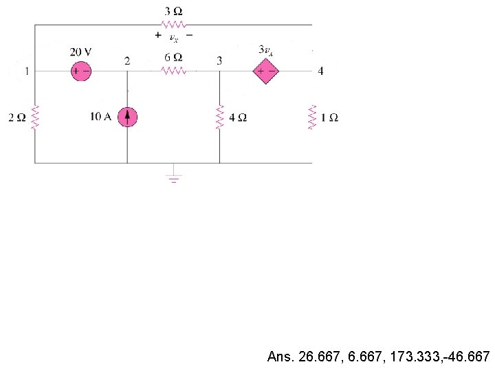Ans. 26. 667, 173. 333, -46. 667 