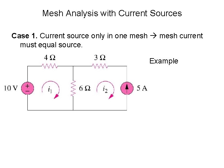 Mesh Analysis with Current Sources Case 1. Current source only in one mesh current