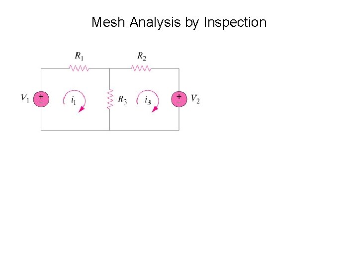 Mesh Analysis by Inspection 