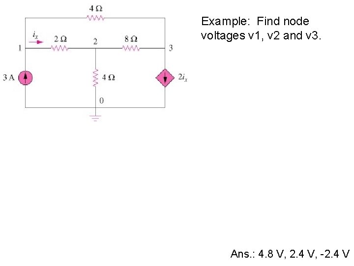 Example: Find node voltages v 1, v 2 and v 3. Ans. : 4.