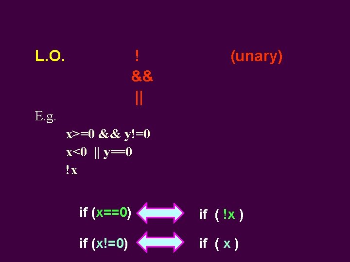 L. O. ! && || (unary) E. g. x>=0 && y!=0 x<0 || y==0