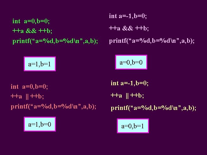 int a=0, b=0; ++a && ++b; printf(“a=%d, b=%dn”, a, b); a=1, b=1 int a=0,