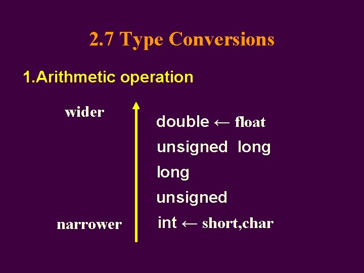 2. 7 Type Conversions 1. Arithmetic operation wider double ← float unsigned long unsigned