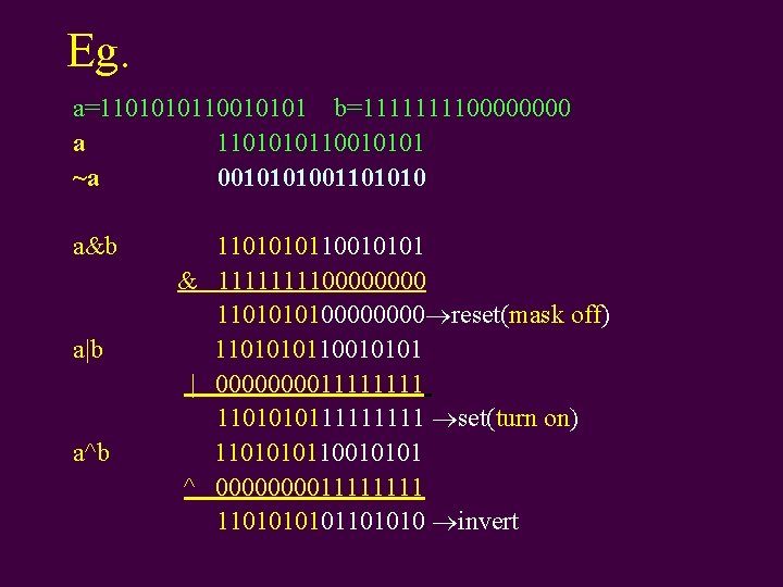 Eg. a=1101010110010101 b=11110000 a 1101010110010101 ~a 0010101001101010 a&b a|b a^b 1101010110010101 & 11110000 110100000000