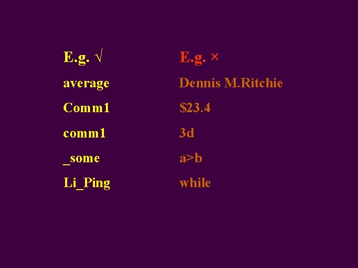 E. g. √ E. g. × average Dennis M. Ritchie Comm 1 $23. 4