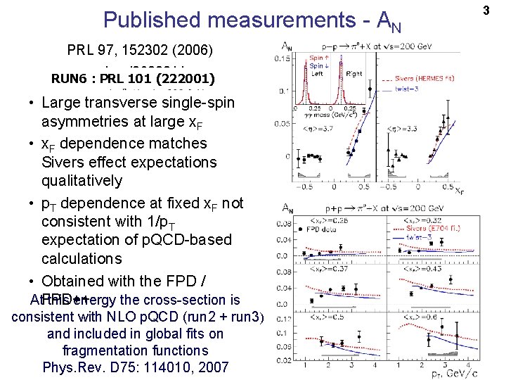 Published measurements - AN PRL 97, 152302 (2006) nucl-ex/0602011 RUN 6 : PRL 101