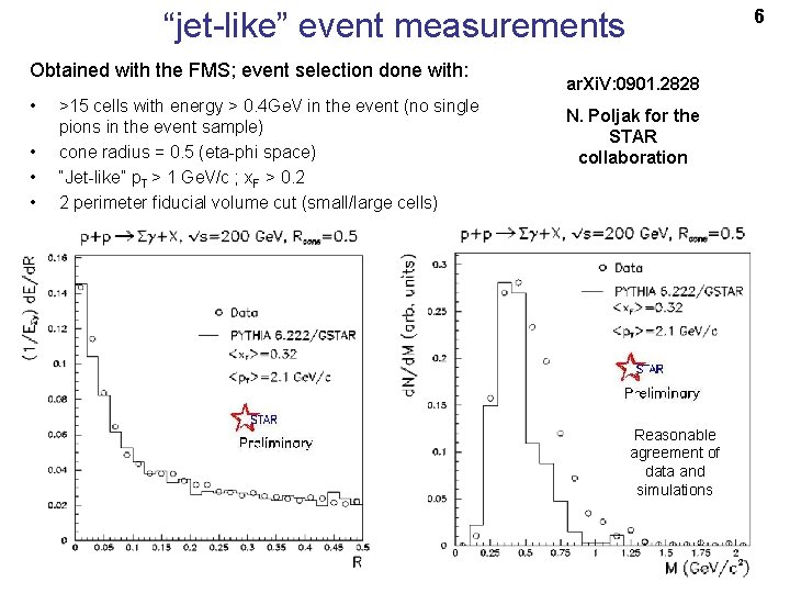 6 “jet-like” event measurements Obtained with the FMS; event selection done with: • •