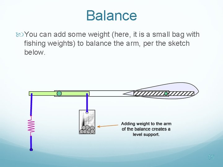 Balance You can add some weight (here, it is a small bag with fishing Balance You can add some weight (here, it is a small bag with fishing