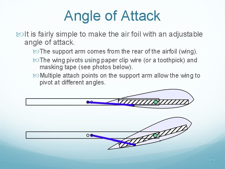 Angle of Attack It is fairly simple to make the air foil with an Angle of Attack It is fairly simple to make the air foil with an