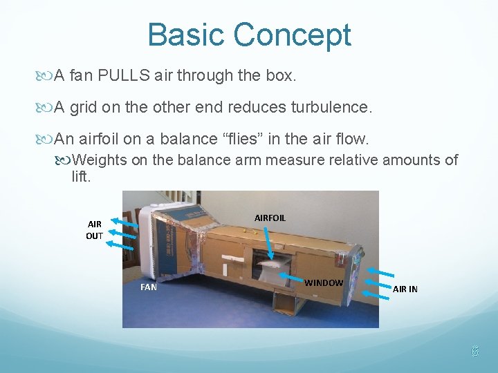 Basic Concept A fan PULLS air through the box. A grid on the other Basic Concept A fan PULLS air through the box. A grid on the other