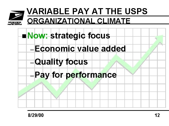 VARIABLE PAY AT THE USPS ORGANIZATIONAL CLIMATE n Now: strategic focus – Economic –