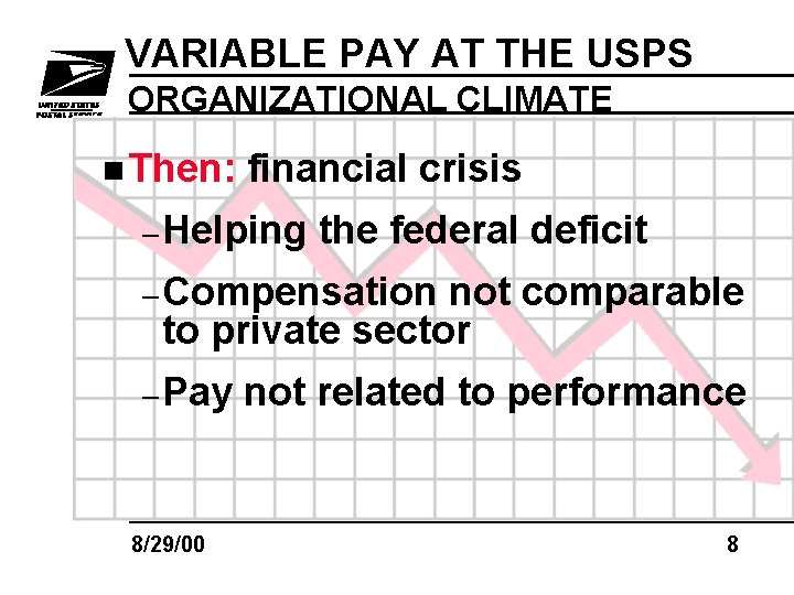 VARIABLE PAY AT THE USPS ORGANIZATIONAL CLIMATE n Then: financial crisis – Helping the