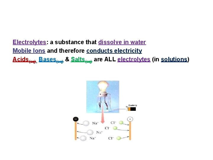 Electrolytes: a substance that dissolve in water Mobile Ions and therefore conducts electricity Acids(aq),