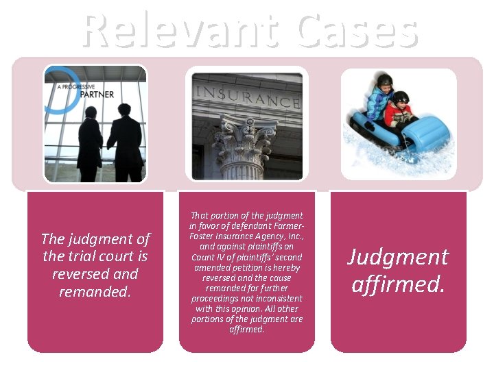 Relevant Cases The judgment of the trial court is reversed and remanded. That portion