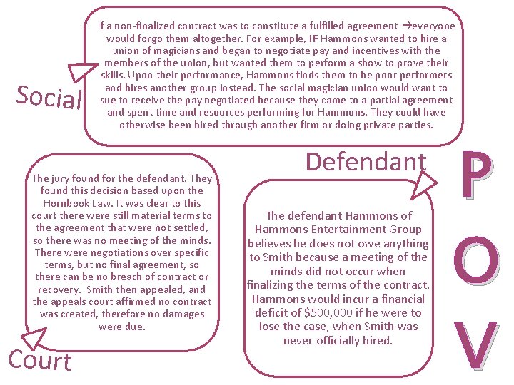 Social If a non-finalized contract was to constitute a fulfilled agreement everyone would forgo