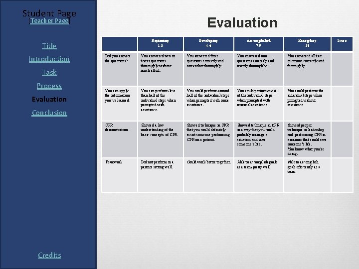 Student Page Evaluation [Teacher Page] Beginning 1 -3 Title Introduction Evaluation Exemplary 10 You