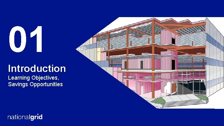 01 Introduction Learning Objectives, Savings Opportunities 