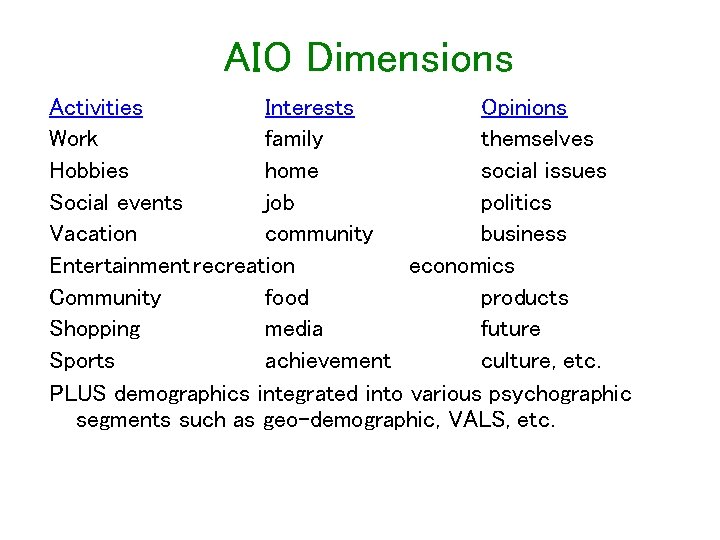 Marketing Segmentation Consumer Behavior Ninth Edition Schiffman Kanuk