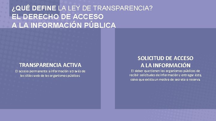 ¿QUÉ DEFINE LA LEY DE TRANSPARENCIA? EL DERECHO DE ACCESO A LA INFORMACIÓN PÚBLICA