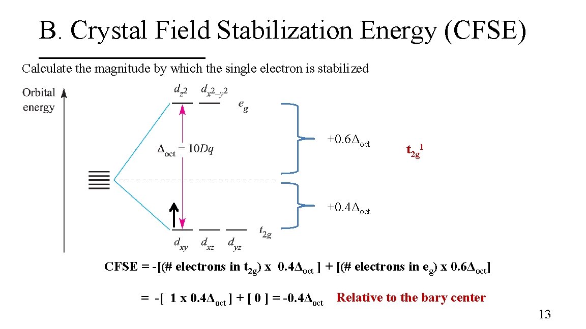 B. Crystal Field Stabilization Energy (CFSE) Calculate the magnitude by which the single electron