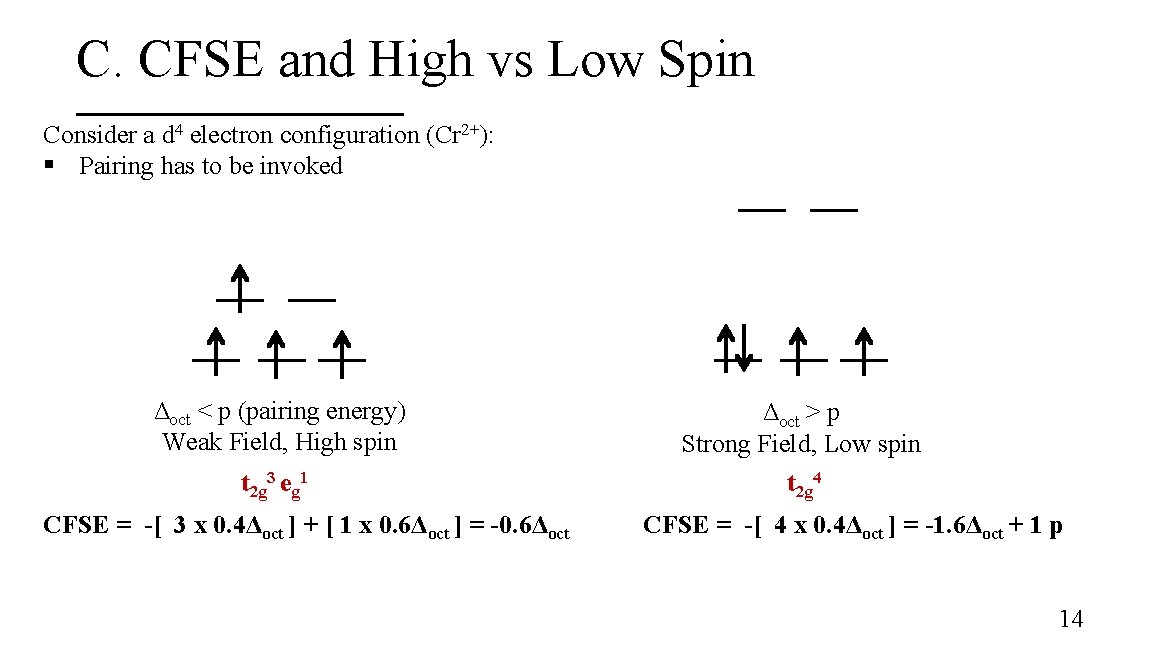 C. CFSE and High vs Low Spin Consider a d 4 electron configuration (Cr