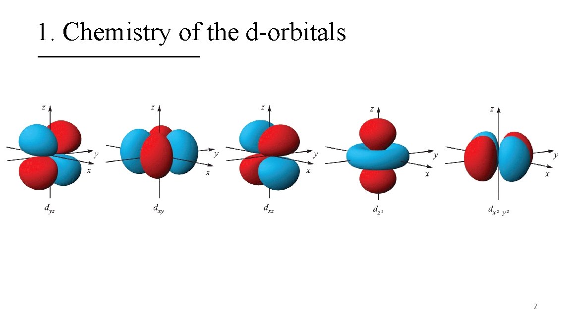 1. Chemistry of the d-orbitals 2 