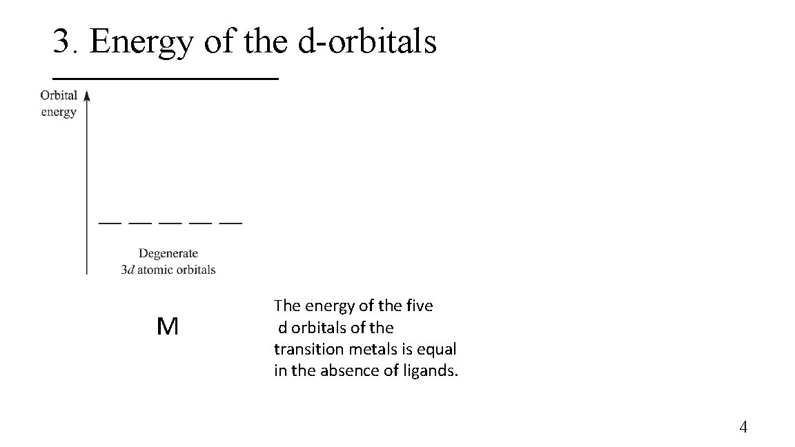 3. Energy of the d-orbitals M The energy of the five d orbitals of
