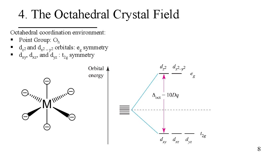 4. The Octahedral Crystal Field Octahedral coordination environment: § Point Group: Oh § dz