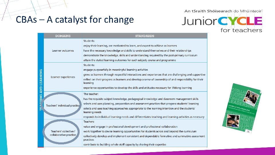 CBAs – A catalyst for change 