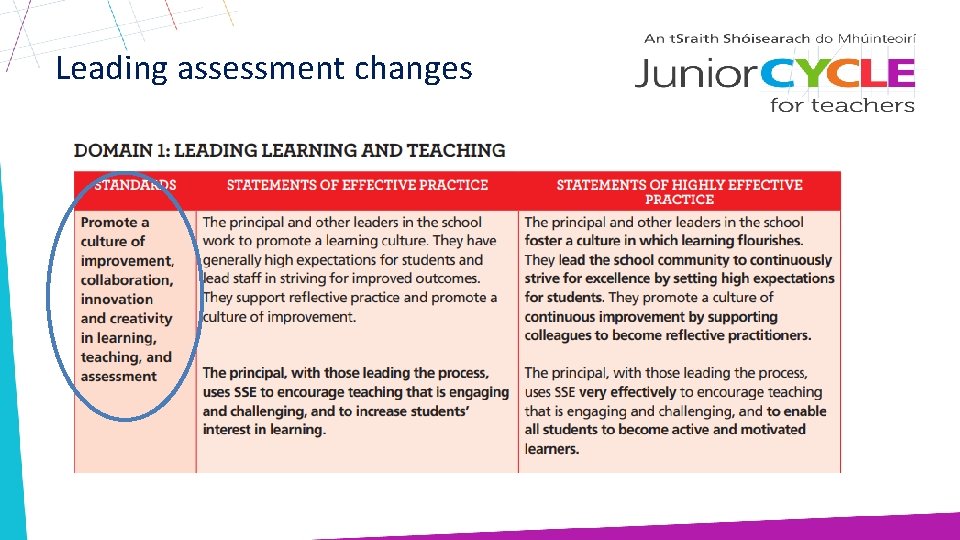 Leading assessment changes 