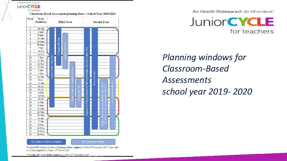 Planning windows for Classroom-Based Assessments school year 2019 - 2020 