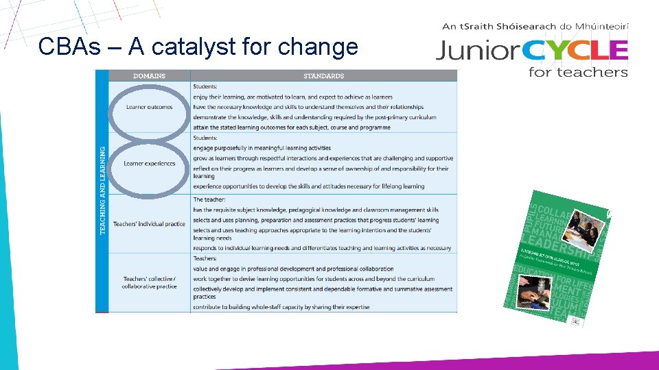 CBAs – A catalyst for change 