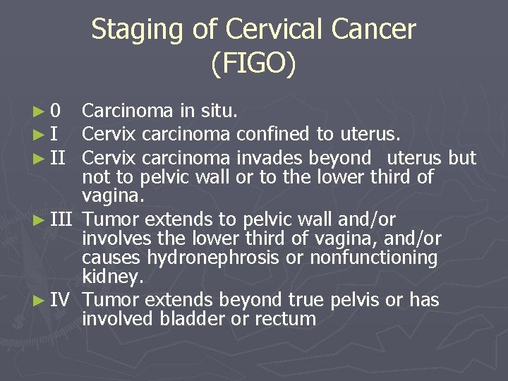 Staging of Cervical Cancer (FIGO) ► 0 ►I ► II Carcinoma in situ. Cervix