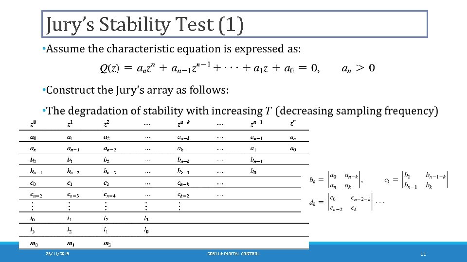 Jury’s Stability Test (1) 25/11/2019 CSE 416: DIGITAL CONTROL 11 