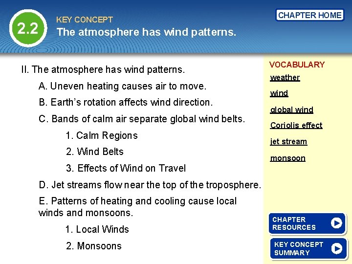 2. 2 KEY CONCEPT CHAPTER HOME The atmosphere has wind patterns. II. The atmosphere