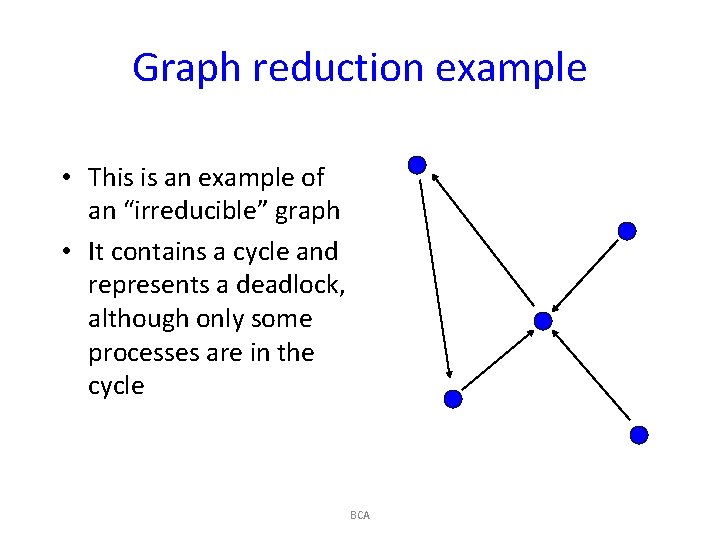 Graph reduction example • This is an example of an “irreducible” graph • It