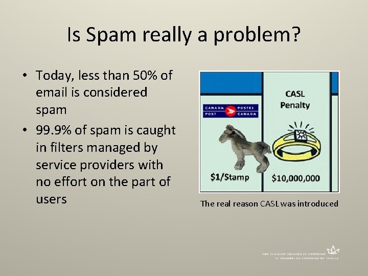 Is Spam really a problem? • Today, less than 50% of email is considered