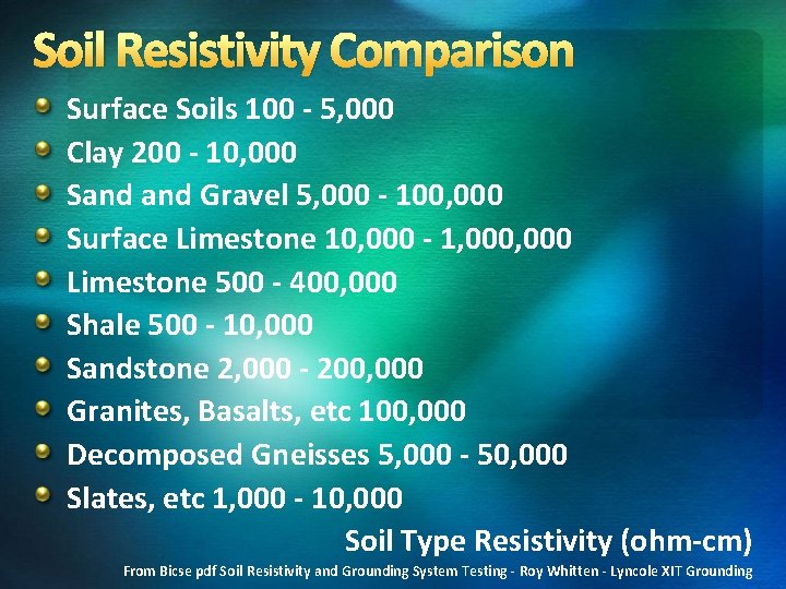 Soil Resistivity Comparison Surface Soils 100 - 5, 000 Clay 200 - 10, 000