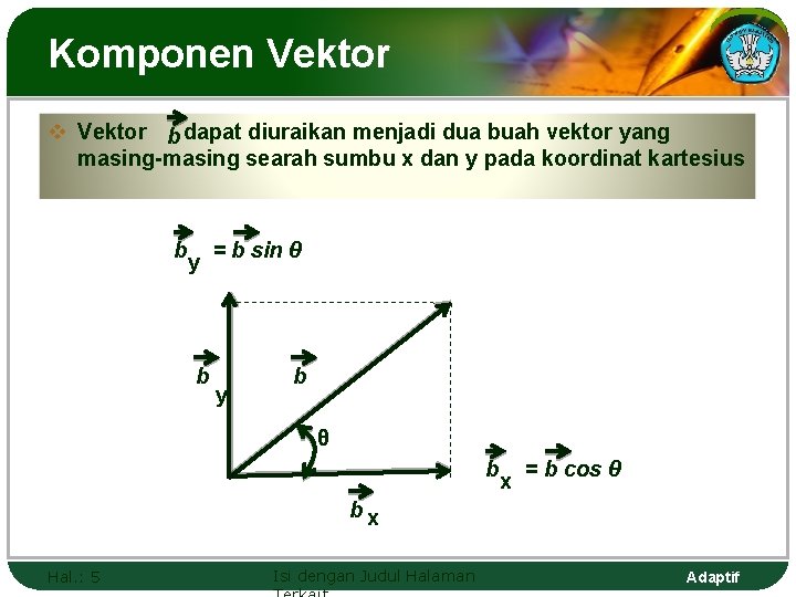 Komponen Vektor v Vektor b dapat diuraikan menjadi dua buah vektor yang masing-masing searah