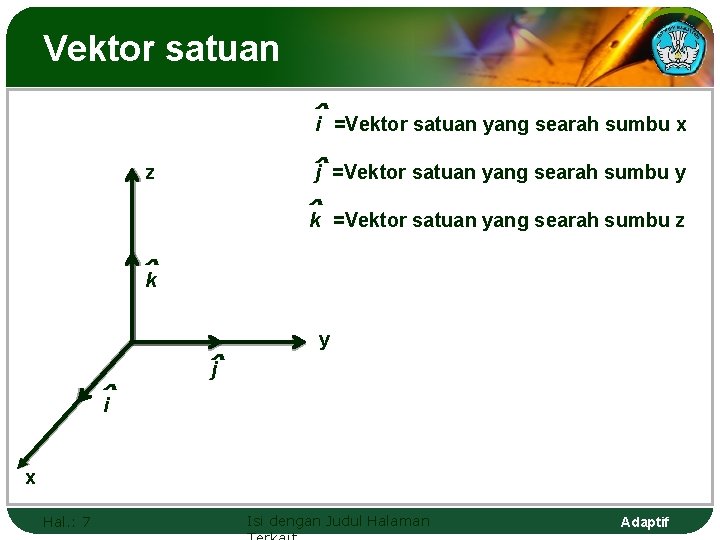 Vektor satuan ˆi =Vektor satuan yang searah sumbu x ˆj =Vektor satuan yang searah