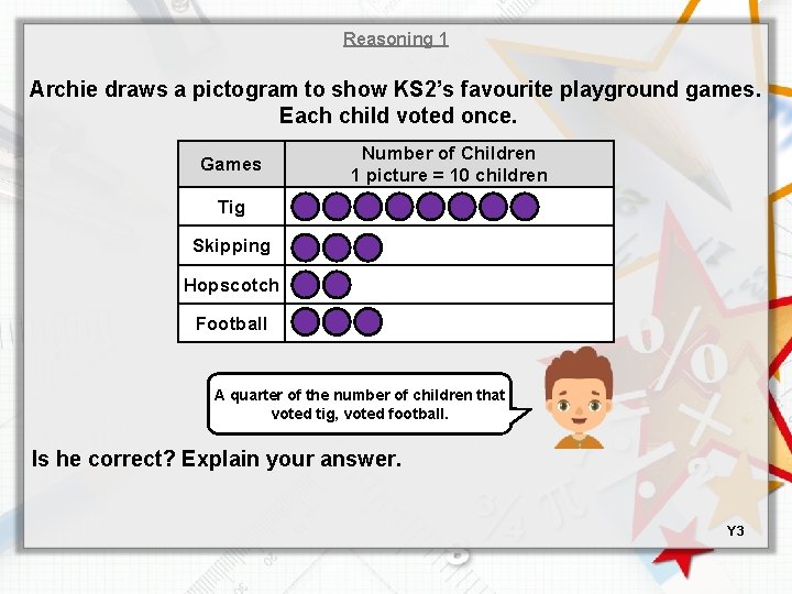 Reasoning 1 Archie draws a pictogram to show KS 2’s favourite playground games. Each