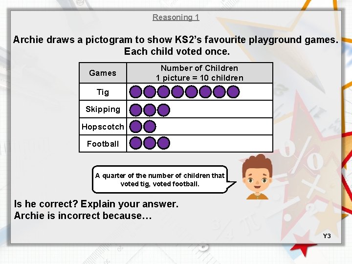 Reasoning 1 Archie draws a pictogram to show KS 2’s favourite playground games. Each