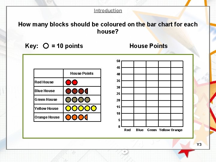 Introduction How many blocks should be coloured on the bar chart for each house?