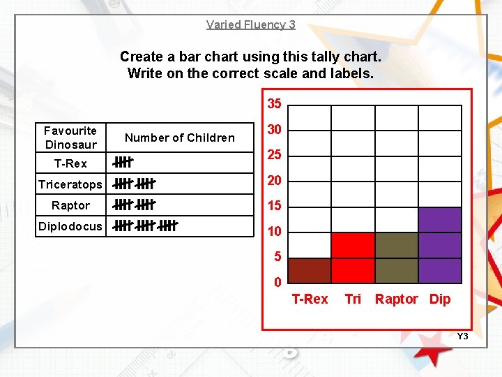 Varied Fluency 3 Create a bar chart using this tally chart. Write on the
