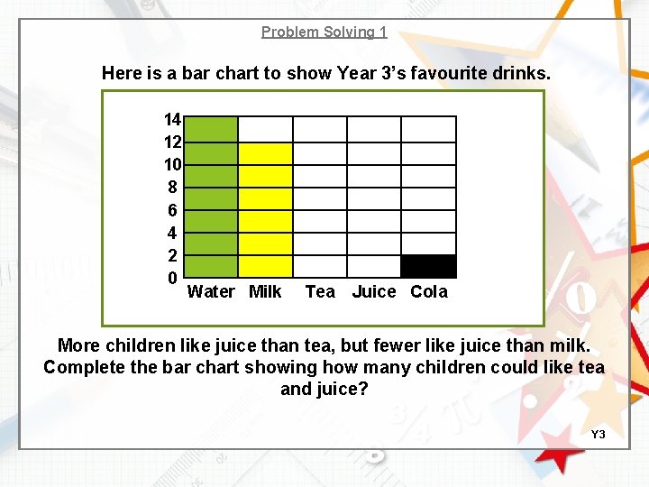 Problem Solving 1 Here is a bar chart to show Year 3’s favourite drinks.