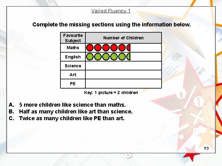 Varied Fluency 1 Complete the missing sections using the information below. Favourite Subject Number