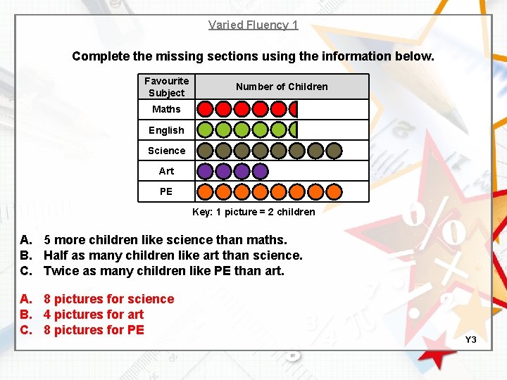 Varied Fluency 1 Complete the missing sections using the information below. Favourite Subject Number