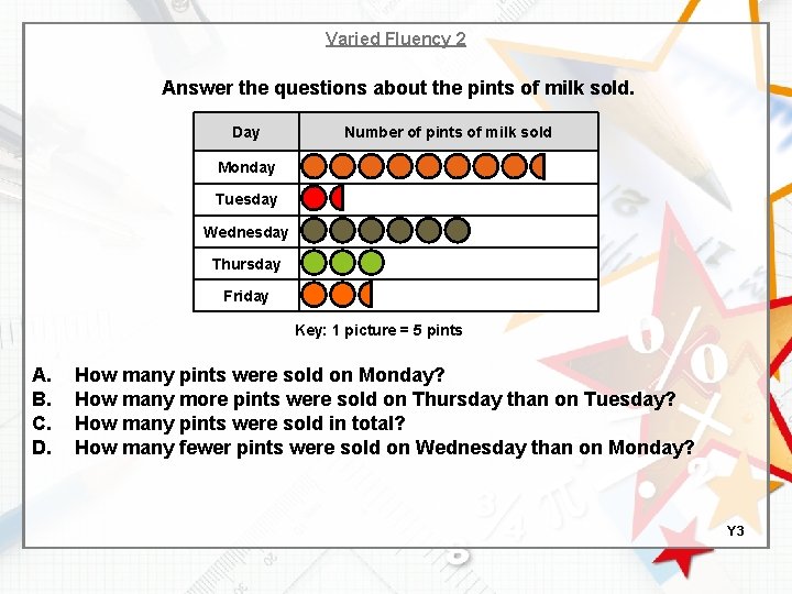 Varied Fluency 2 Answer the questions about the pints of milk sold. Day Number