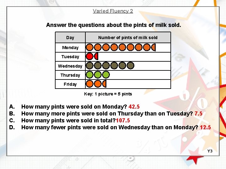 Varied Fluency 2 Answer the questions about the pints of milk sold. Day Number