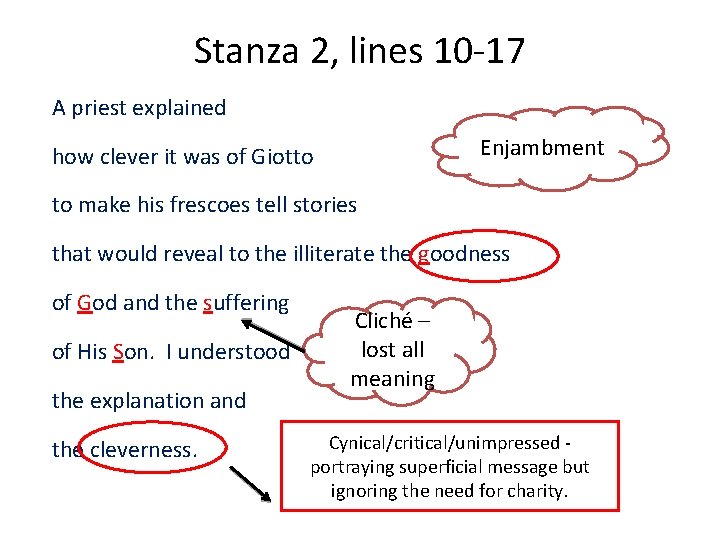 Stanza 2, lines 10 -17 A priest explained Enjambment how clever it was of